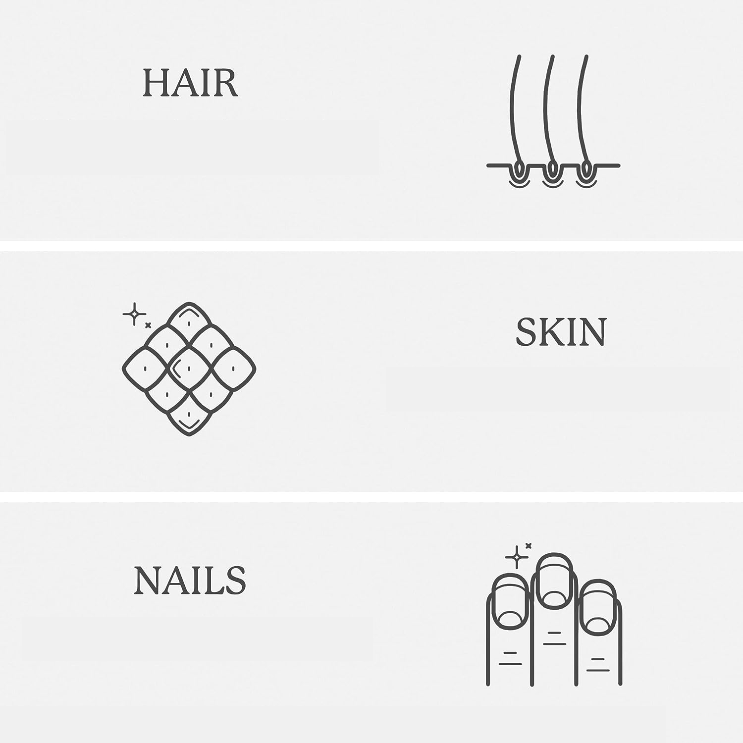 Biotin 5000mcg Hair Skin Nails Supplement